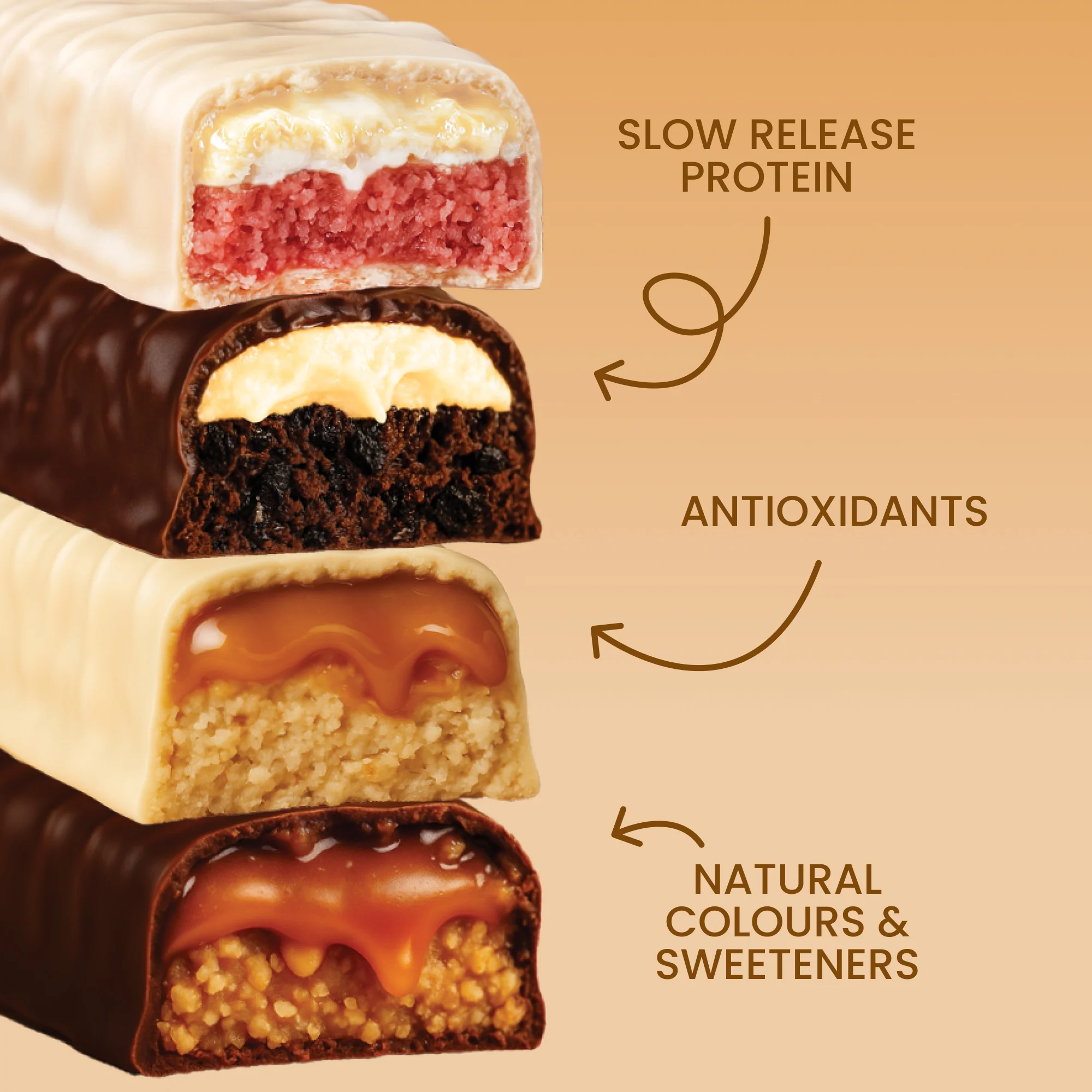 OxyShred Lean Protein Bars (12-Pack) - Image 4